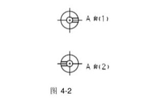 沈阳中捷摇臂钻床使用说明书